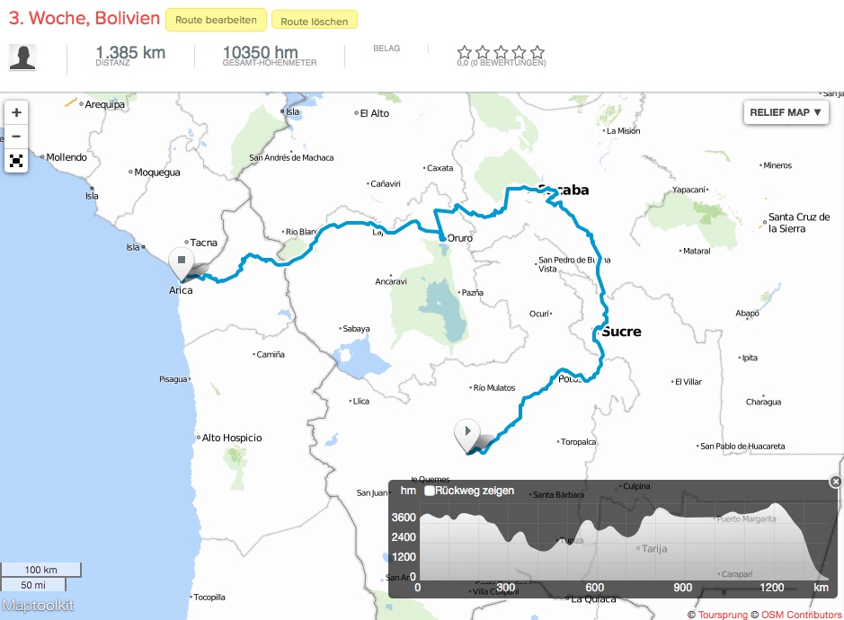 3. Woche, Bolivien.jpeg