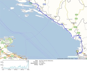 36.Tag: Durres-Makarska